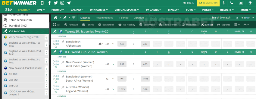 betwinner cricket bets